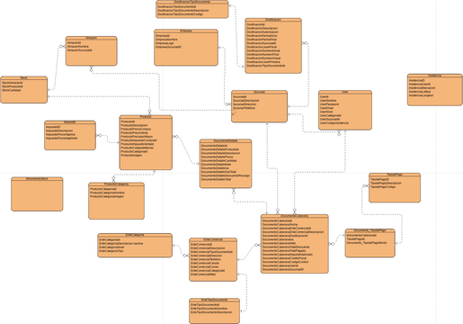 Diagrama Hsboliviavpd Visual Paradigm User Contributed Diagrams Designs 1636